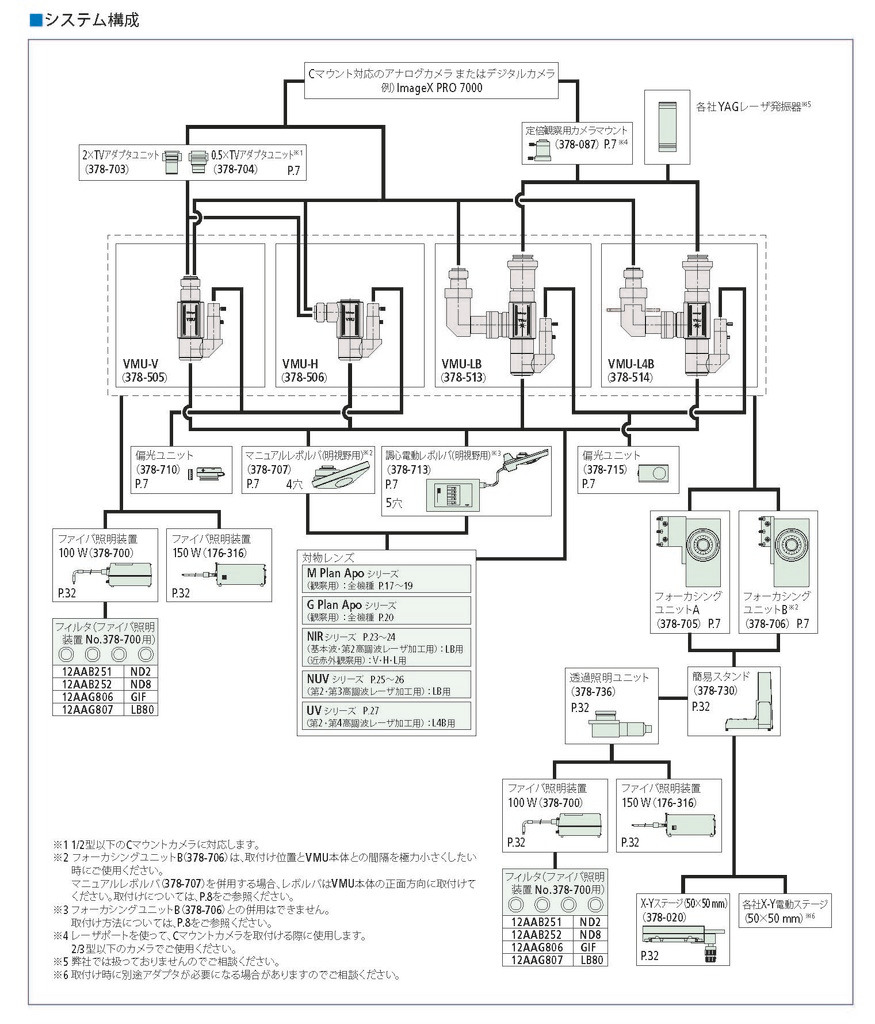 /pim-assets/medias_converted/Highres/Mitutoyo/Media/Illustration/13_Optical Measuring/32_2_VMU_202011_i_1.jpg